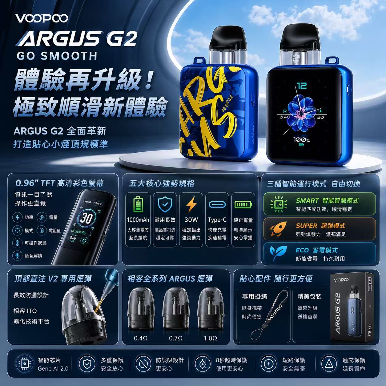 VOOPOO Argus P3 阿格斯 P3 2.01吋觸控螢幕小煙主機展示