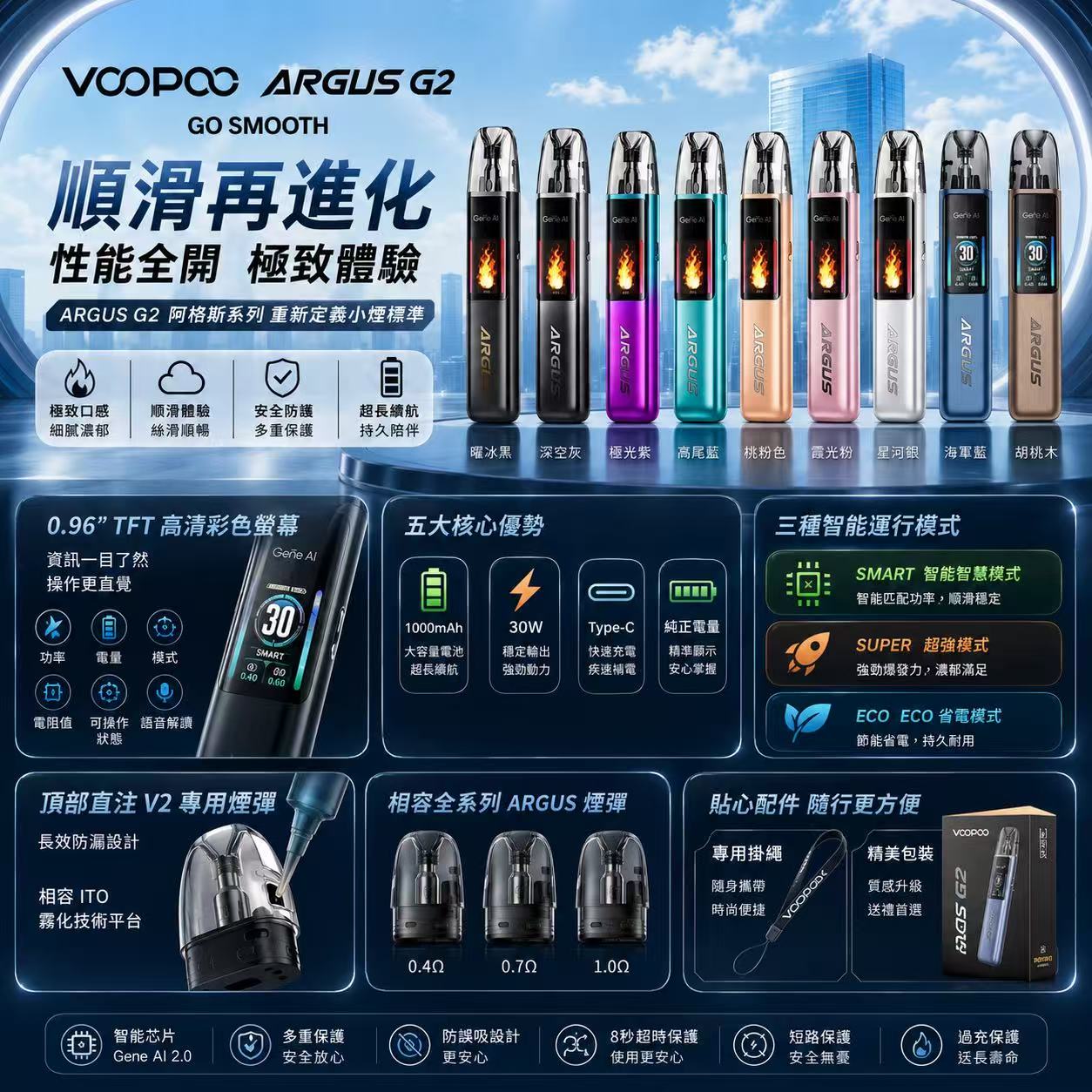 VOOPOO ARGUS G2 阿格斯 G2 0.96吋 TFT 彩螢 RGB 燈效主機展示