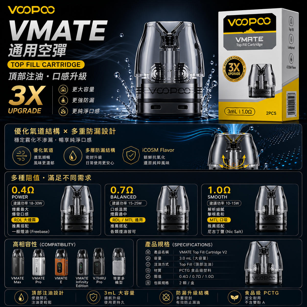 VOOPOO VMATE 通用空煙彈 頂部注油空煙彈 3mL 0.7Ω PCTG 材質透明油艙展示