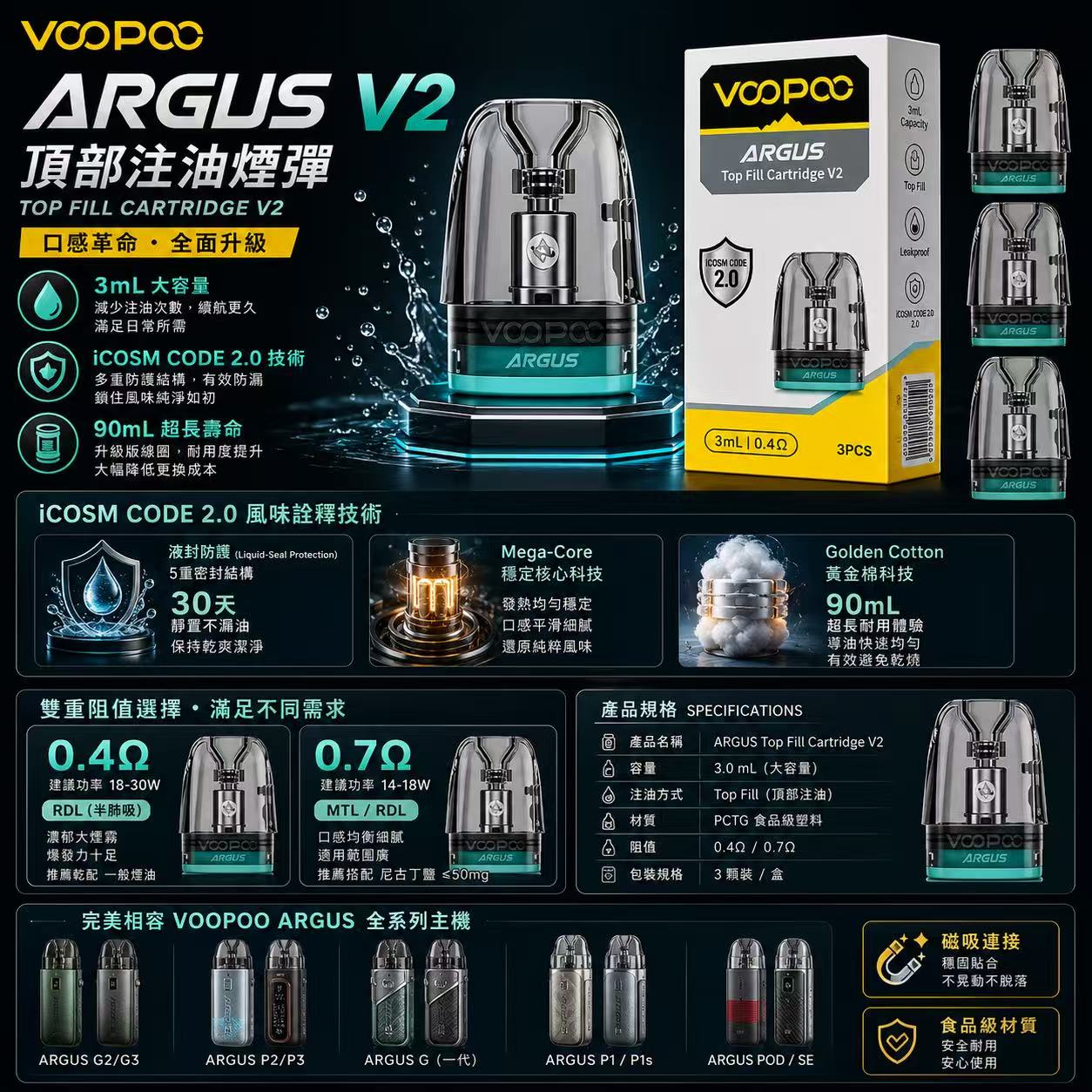 VOOPOO ARGUS V2 煙彈 頂部注油煙彈 3mL 0.7Ω PCTG 透明油艙展示